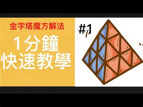 金字塔公式|金字塔教學─基礎解法